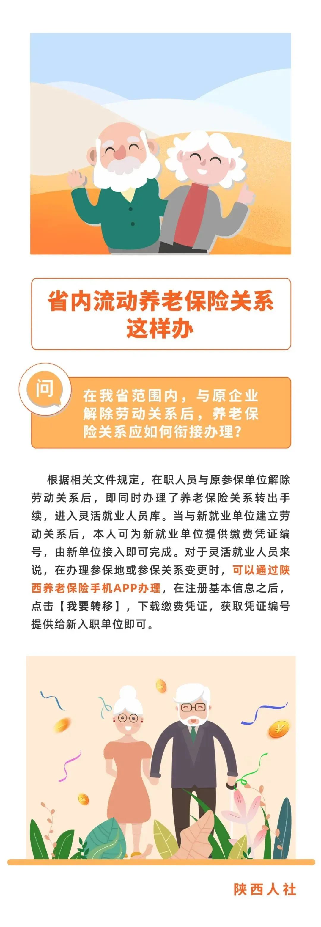 省內流動養老關系這樣辦-----“你問我答”系列第三十課